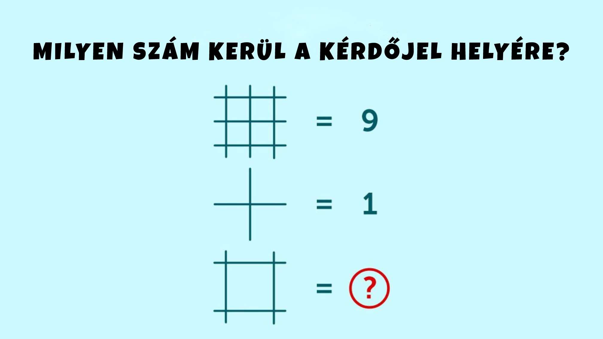 Hétvégi logikai kvíz: Milyen szám kerül a kérdőjel helyére?