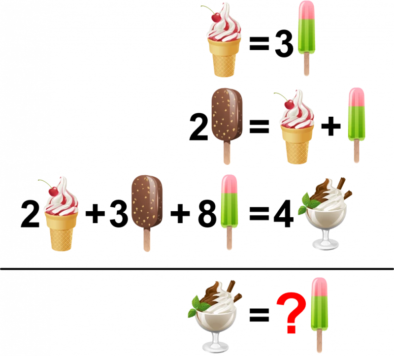 Extra nehéz matek feladvány: 100-ból csak 3 ember tudja megoldani 30 mp alatt ezt a feladványt!