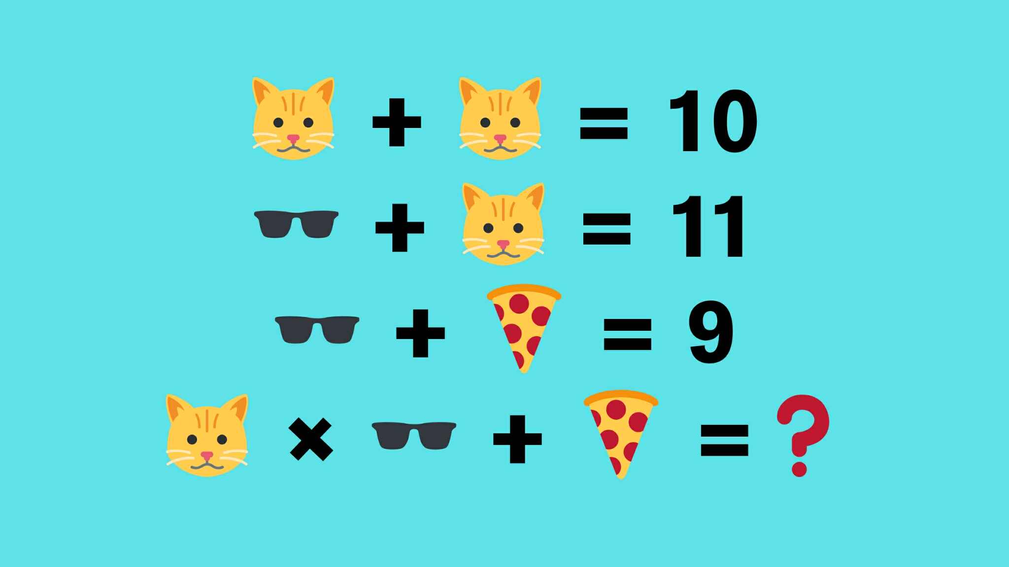 Macska, napszemüveg, pizza, na mi a megoldása ennek a matek fejtörőnek?