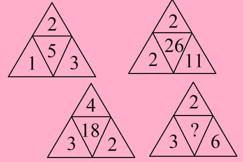 Ezt a fejtörőt tényleg csak az tudja megoldani, akinek kiemelkedő a gondolkozása