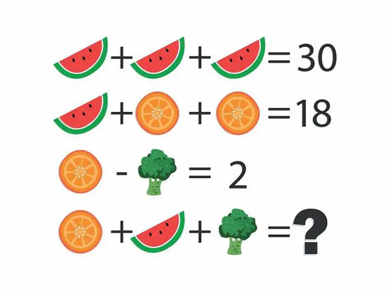 Logikai matek kvíz: Képes leszel megoldani vagy megbuksz?